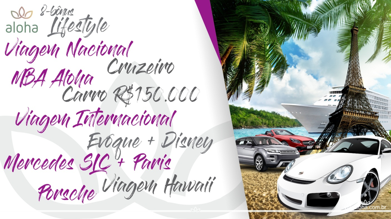 De viagem internacional a cruzeiro veja os prêmios do Bônus LifeStyle Você pode ganhar carros e viagens no Bônus LifeStyle Aloha
