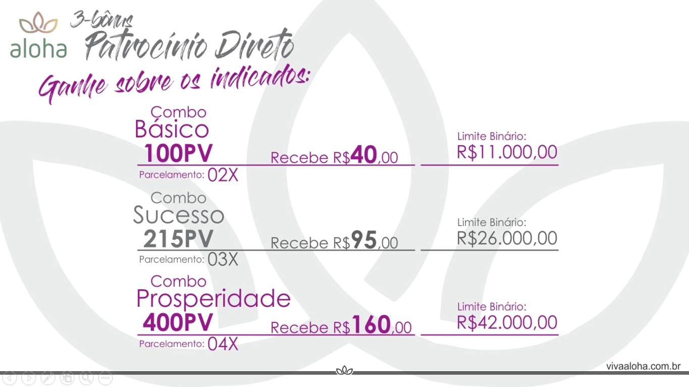 No Bônus Patrocínio Direto você pode lucrar ainda mais Você pode lucrar com o Bônus Patrocínio Direto