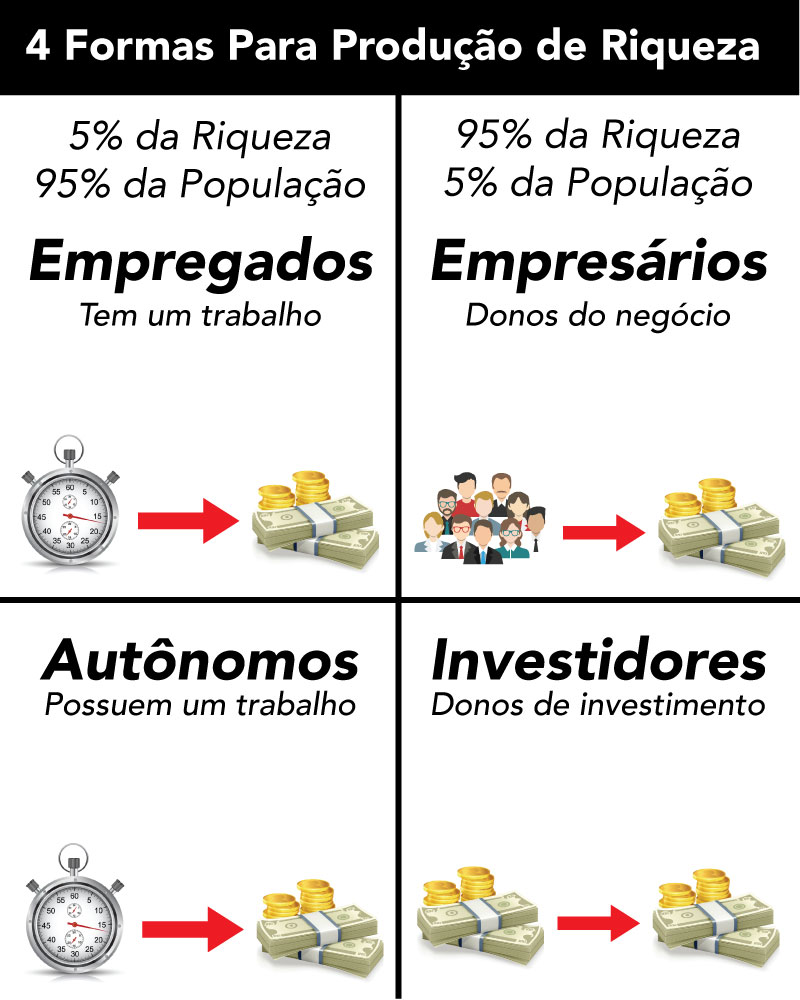 Imagem relacionada